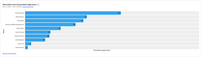 Screenshot 2025-12-04 at 2.06.13 PM