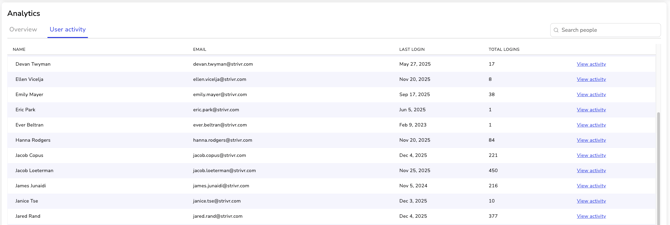 Screenshot 2025-12-04 at 2.18.27 PM